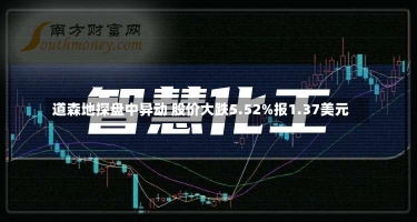 道森地探盘中异动 股价大跌5.52%报1.37美元-第2张图片-建明新闻