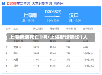 上海新增死亡1例/上海新增确诊1人-第1张图片-建明新闻