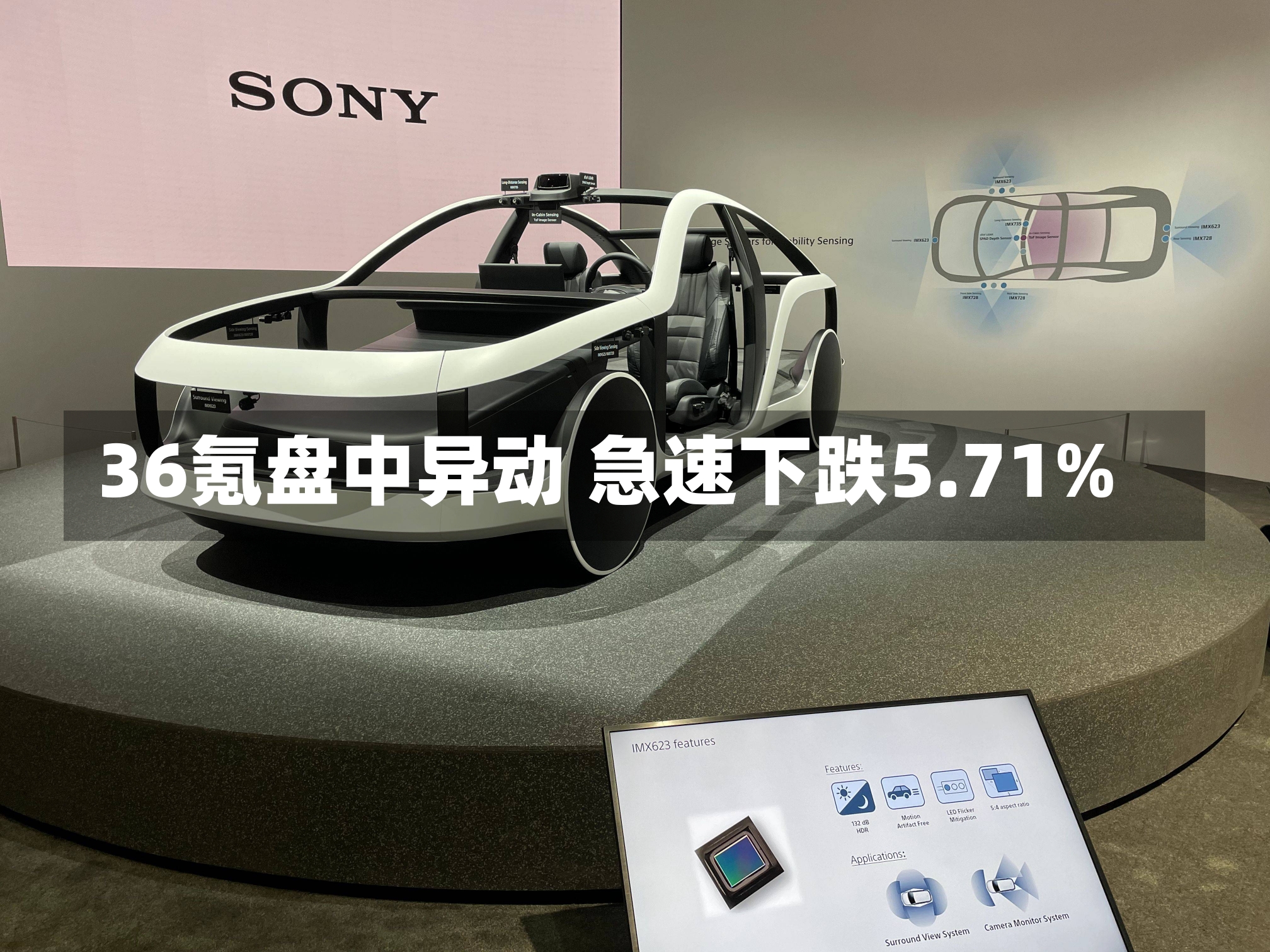 36氪盘中异动 急速下跌5.71%-第2张图片-建明新闻