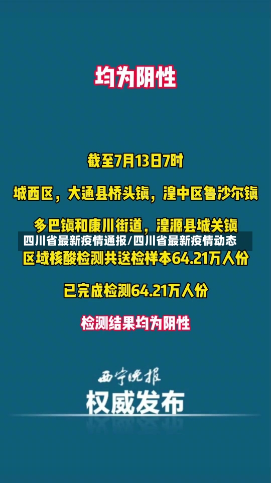 四川省最新疫情通报/四川省最新疫情动态-第1张图片-建明新闻