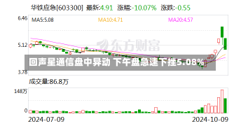 回声星通信盘中异动 下午盘急速下挫5.08%-第1张图片-建明新闻