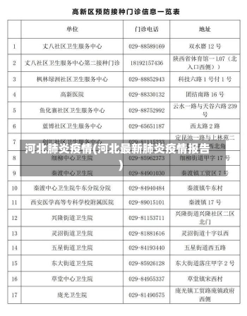 河北肺炎疫情(河北最新肺炎疫情报告)-第2张图片-建明新闻