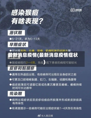 最新消息疫情(最新消息疫情症状)-第1张图片-建明新闻