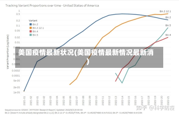 美国疫情最新状况(美国疫情最新情况最新消)-第3张图片-建明新闻