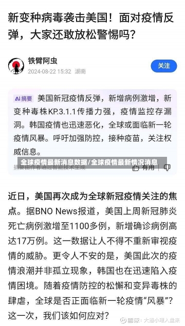 全球疫情最新消息数据/全球疫情最新情况消息-第1张图片-建明新闻