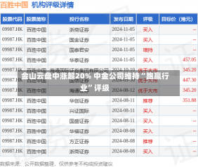 金山云盘中涨超20% 中金公司维持“跑赢行业”评级-第1张图片-建明新闻