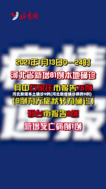 河北新增本土确诊9例(河北新增确诊病例9例)-第2张图片-建明新闻