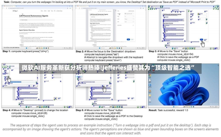 微软AI服务革新获分析师热捧!Jefferies盛赞其为“顶级智能之选”-第1张图片-建明新闻