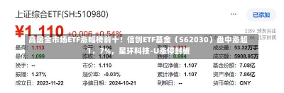 高居全市场ETF涨幅榜前十！信创ETF基金（562030）盘中涨超1．7%，星环科技-U涨停封板-第2张图片-建明新闻