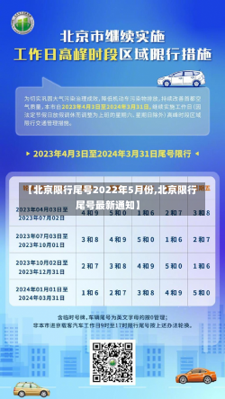 【北京限行尾号2022年5月份,北京限行尾号最新通知】-第2张图片-建明新闻