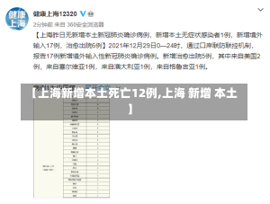 【上海新增本土死亡12例,上海 新增 本土】-第3张图片-建明新闻