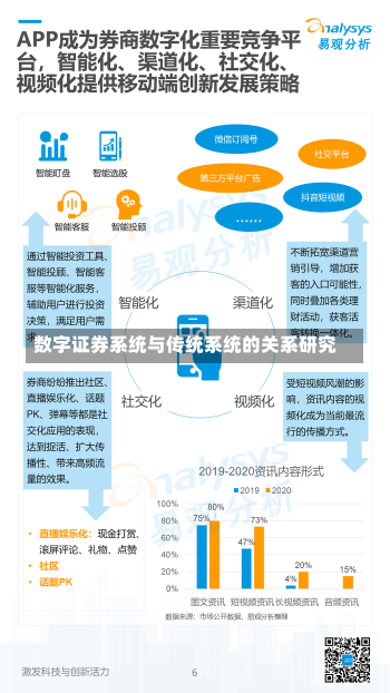 数字证券系统与传统系统的关系研究-第2张图片-建明新闻