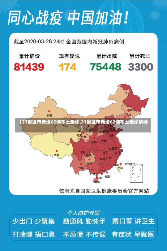 【31省区市新增62例本土确诊,31省区市新增62例本土确诊病例】-第3张图片-建明新闻