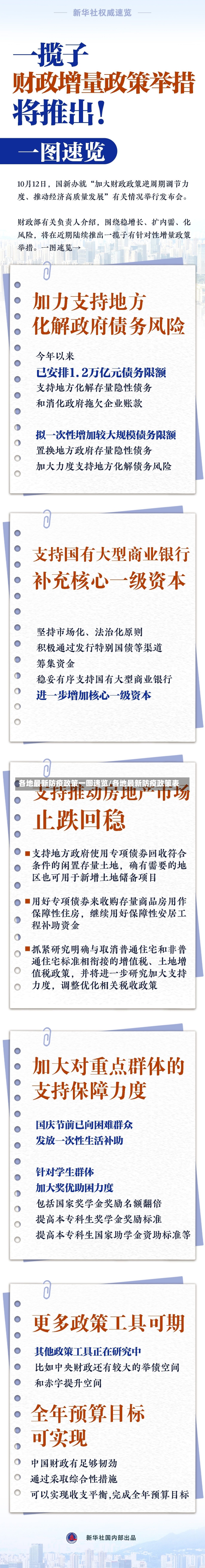 各地最新防疫政策一图速览/各地最新防疫政策表-第1张图片-建明新闻