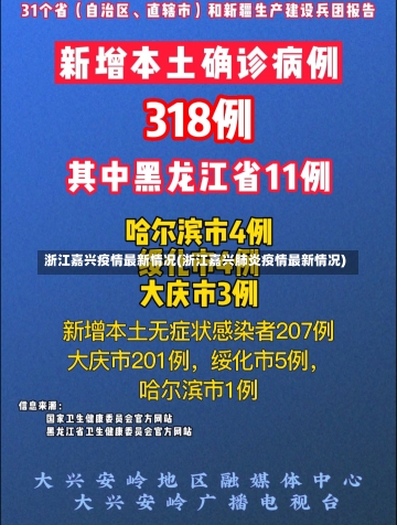 浙江嘉兴疫情最新情况(浙江嘉兴肺炎疫情最新情况)-第2张图片-建明新闻