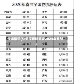 快递停运(快递停运时间表2024年最新)-第1张图片-建明新闻