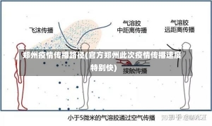 郑州疫情传播路径(官方郑州此次疫情传播速度特别快)-第1张图片-建明新闻