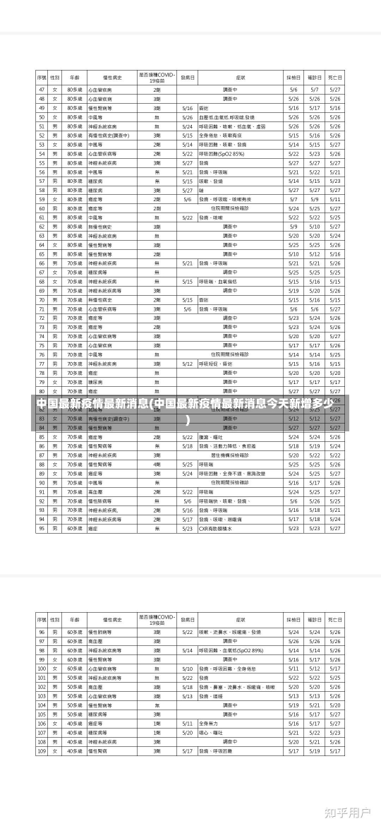 中国最新疫情最新消息(中国最新疫情最新消息今天新增多少)-第1张图片-建明新闻