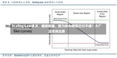 Scaling Law递减，堆砌数据、算力拼AI模型已行不通？大厂正在找出路-第3张图片-建明新闻