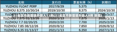 31省区市新增境外输入11例(31省区市新增境外输入8例 新闻)-第3张图片-建明新闻