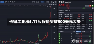 卡寇工业涨5.17% 股价突破500美元大关-第3张图片-建明新闻