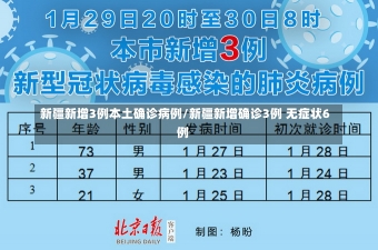 新疆新增3例本土确诊病例/新疆新增确诊3例 无症状6例-第1张图片-建明新闻