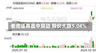 老虎证券盘中异动 股价大跌5.04%-第1张图片-建明新闻