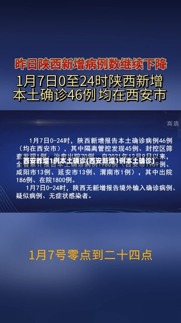 西安昨增1例本土确诊(西安新增1例本土确诊)-第2张图片-建明新闻