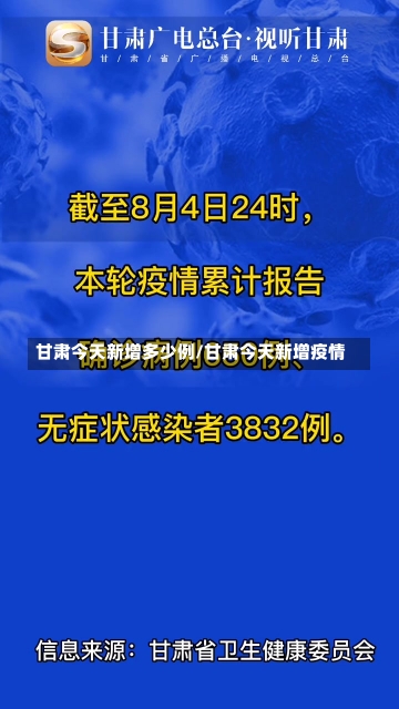 甘肃今天新增多少例/甘肃今天新增疫情-第1张图片-建明新闻