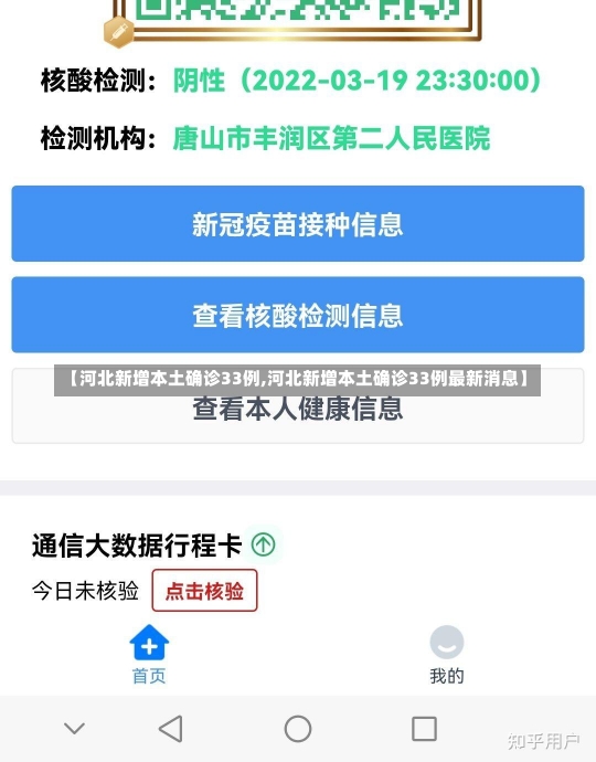 【河北新增本土确诊33例,河北新增本土确诊33例最新消息】-第1张图片-建明新闻