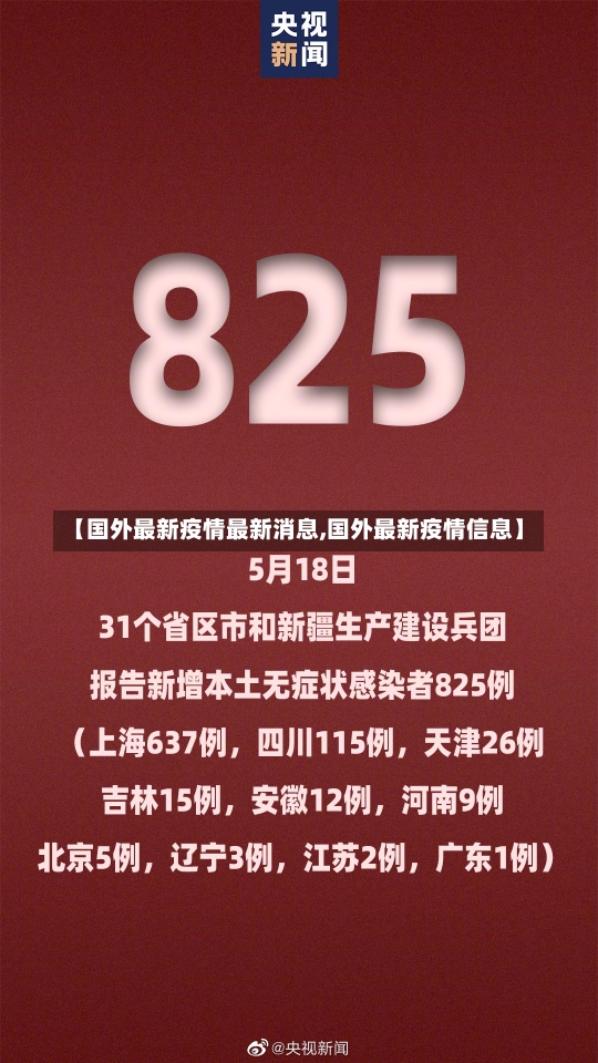 【国外最新疫情最新消息,国外最新疫情信息】-第2张图片-建明新闻