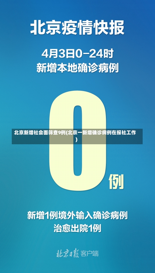 北京新增社会面筛查9例(北京一新增确诊病例在报社工作)-第1张图片-建明新闻