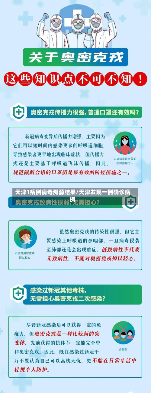 天津1病例病毒溯源结果/天津发现一例确诊病例-第1张图片-建明新闻