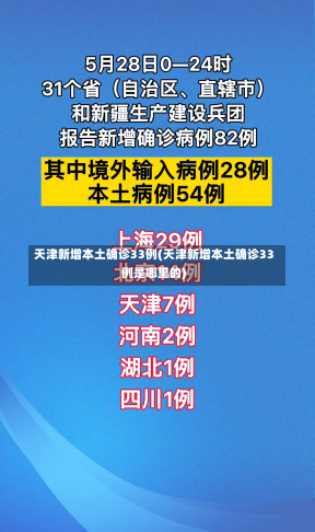 天津新增本土确诊33例(天津新增本土确诊33例是哪里的)-第2张图片-建明新闻