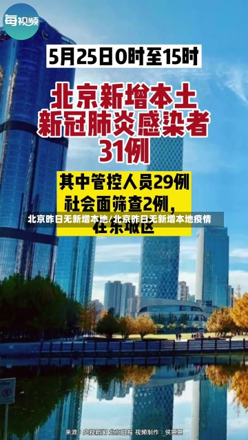 北京昨日无新增本地/北京昨日无新增本地疫情-第3张图片-建明新闻