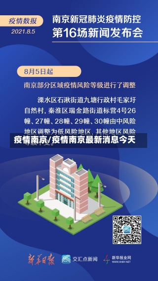 疫情南京/疫情南京最新消息今天-第1张图片-建明新闻