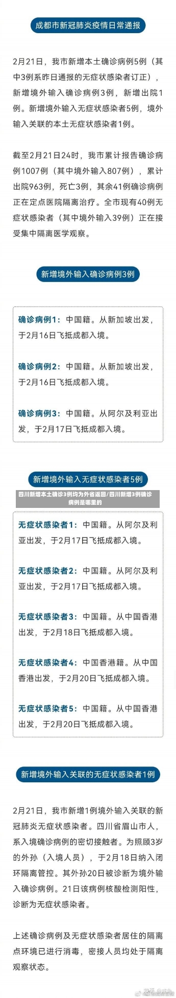 四川新增本土确诊3例均为外省返回/四川新增3例确诊病例是哪里的-第2张图片-建明新闻