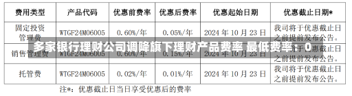 多家银行理财公司调降旗下理财产品费率 最低费率：0-第1张图片-建明新闻