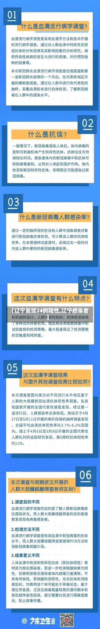 【辽宁发现24例阳性,辽宁感染者】-第3张图片-建明新闻