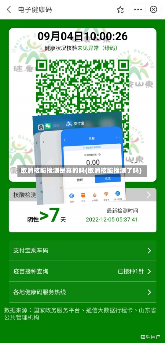 取消核酸检测是真的吗(取消核酸检测了吗)-第1张图片-建明新闻