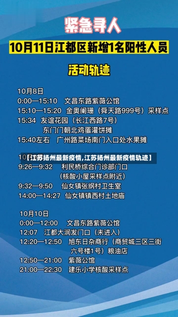 【江苏扬州最新疫情,江苏扬州最新疫情轨迹】-第1张图片-建明新闻