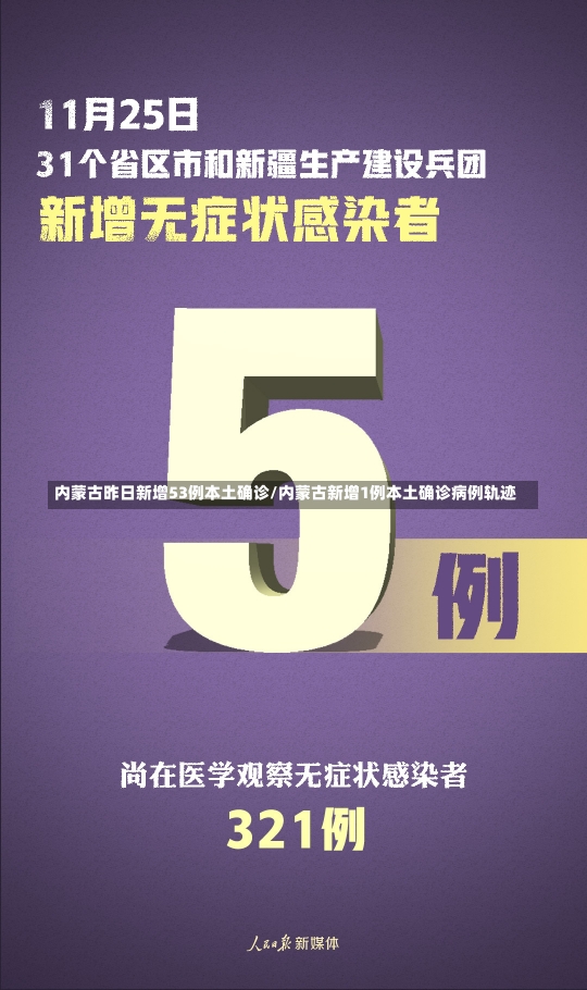 内蒙古昨日新增53例本土确诊/内蒙古新增1例本土确诊病例轨迹-第2张图片-建明新闻