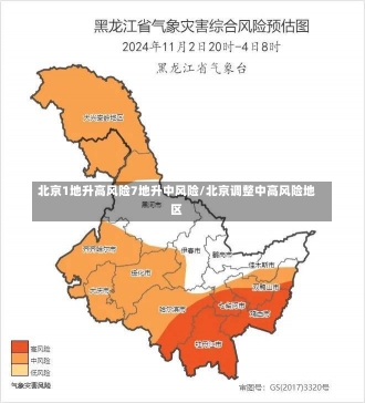 北京1地升高风险7地升中风险/北京调整中高风险地区-第1张图片-建明新闻