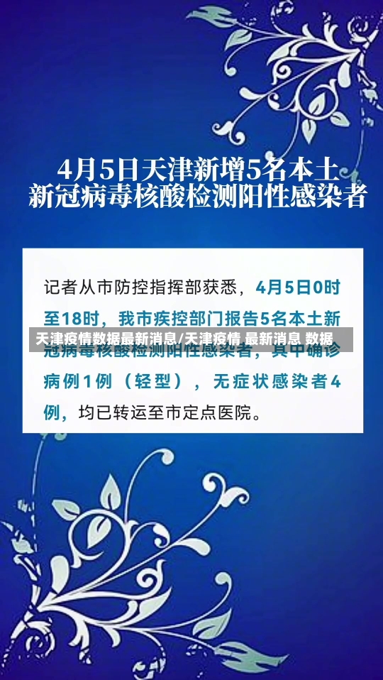 天津疫情数据最新消息/天津疫情 最新消息 数据-第1张图片-建明新闻