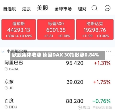 欧股集体收涨 德国DAX 30指数涨0.84%-第1张图片-建明新闻