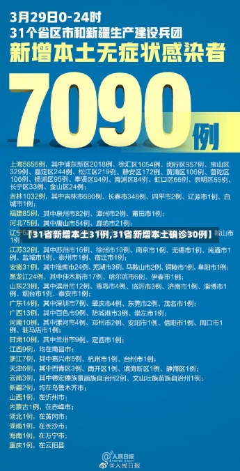 【31省新增本土31例,31省新增本土确诊30例】-第3张图片-建明新闻