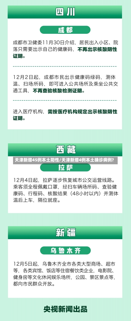 天津新增45例本土阳性/天津新增4例本土确诊病例?-第1张图片-建明新闻