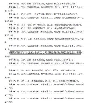 【浙江新增本土确诊56例,浙江新增本土确诊40例】-第2张图片-建明新闻