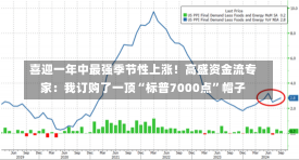 喜迎一年中最强季节性上涨！高盛资金流专家：我订购了一顶“标普7000点”帽子-第1张图片-建明新闻