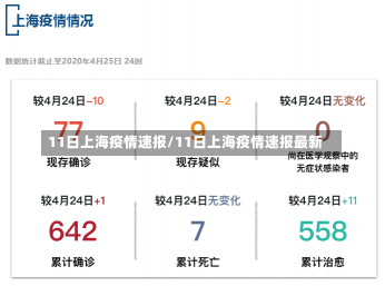 11日上海疫情速报/11日上海疫情速报最新-第2张图片-建明新闻